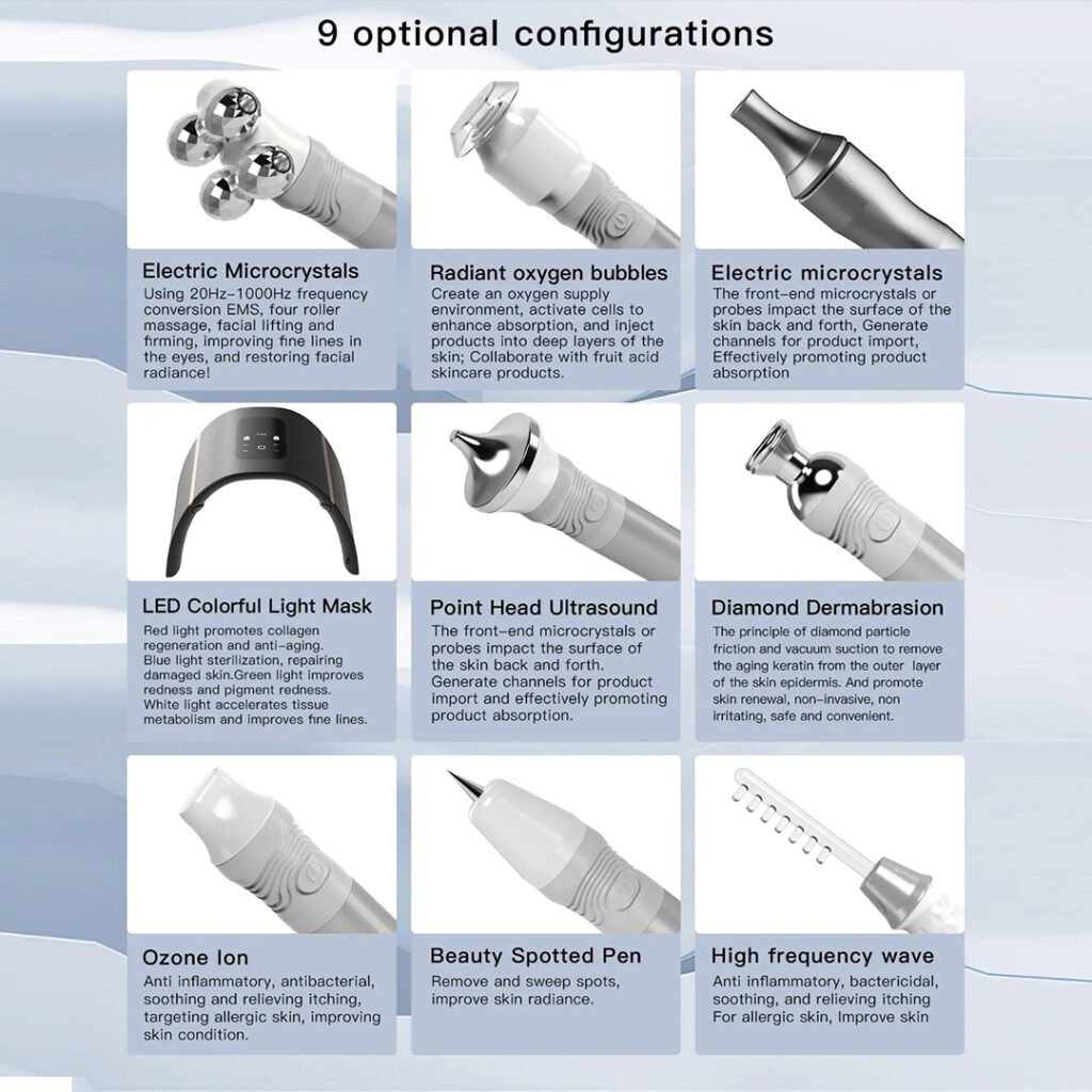 17 in 1 Synthetic Alice Bubble Max Machine - Unilog care devices